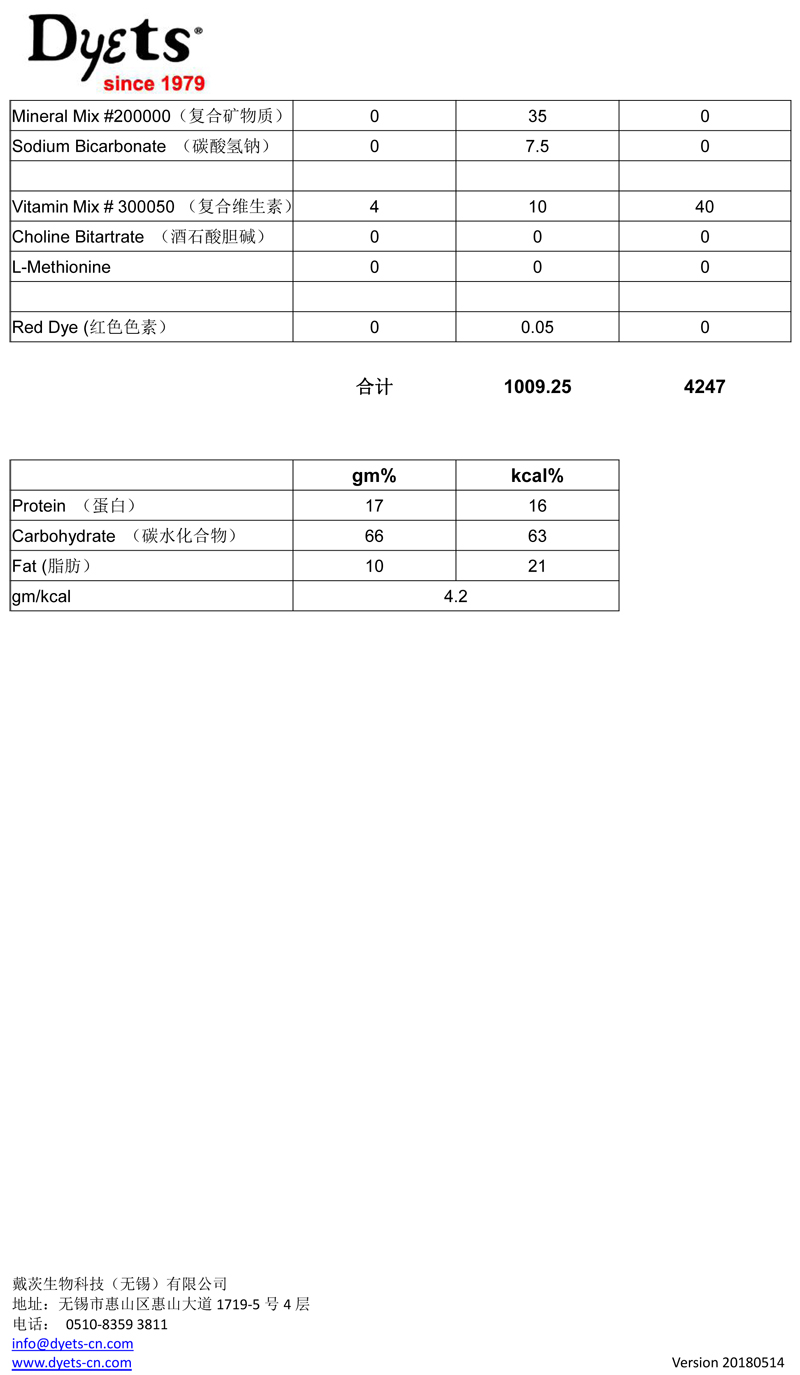 MCD v20180514-2.jpg